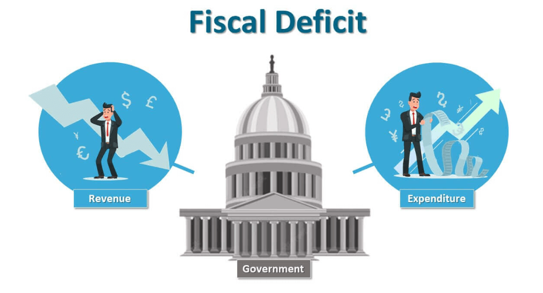 Morocco's 3% deficit test and fiscal credibility as a sovereign investment signal in 2026