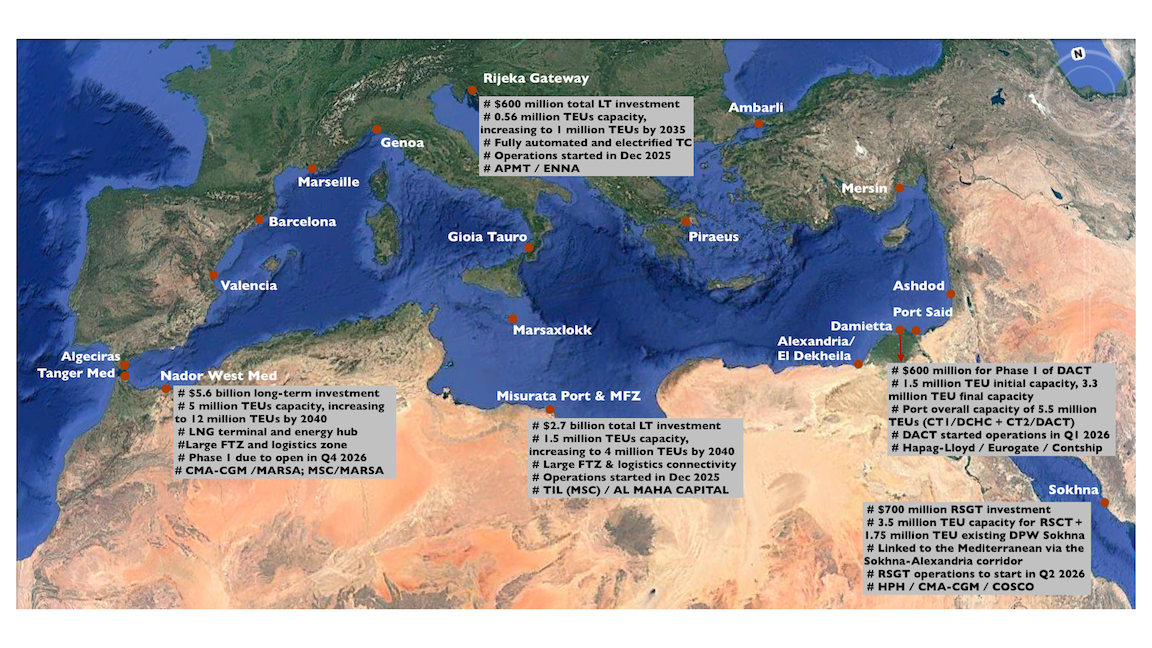 Maritime value shifting toward port-industrial platforms as Tanger Med disrupts Euro-African trade routes
